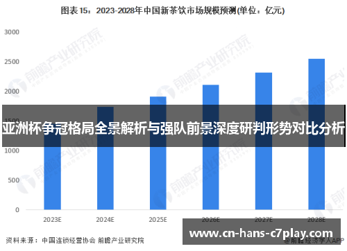 亚洲杯争冠格局全景解析与强队前景深度研判形势对比分析